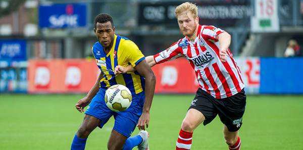 不同类型对 不同类型对