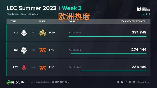 谓跌宕起伏 谓跌宕起伏