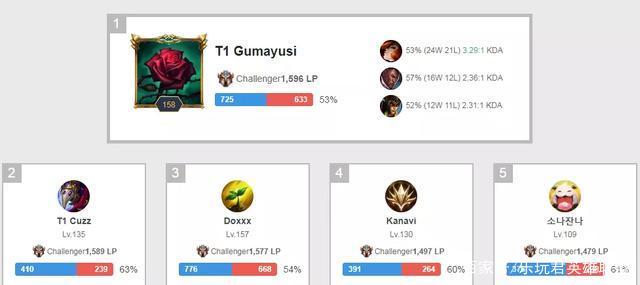 這一切不僅 這一切不僅