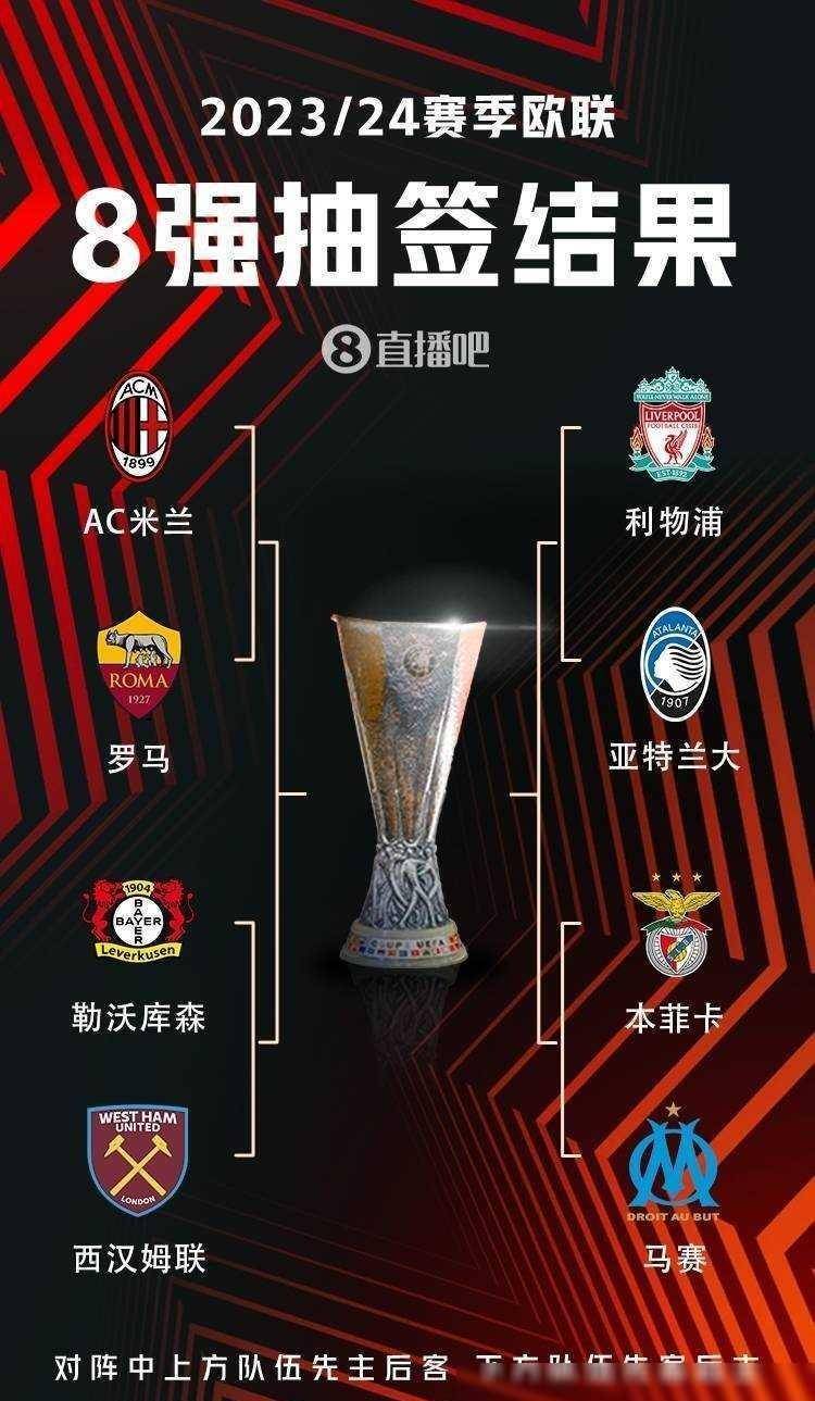 边际 边际